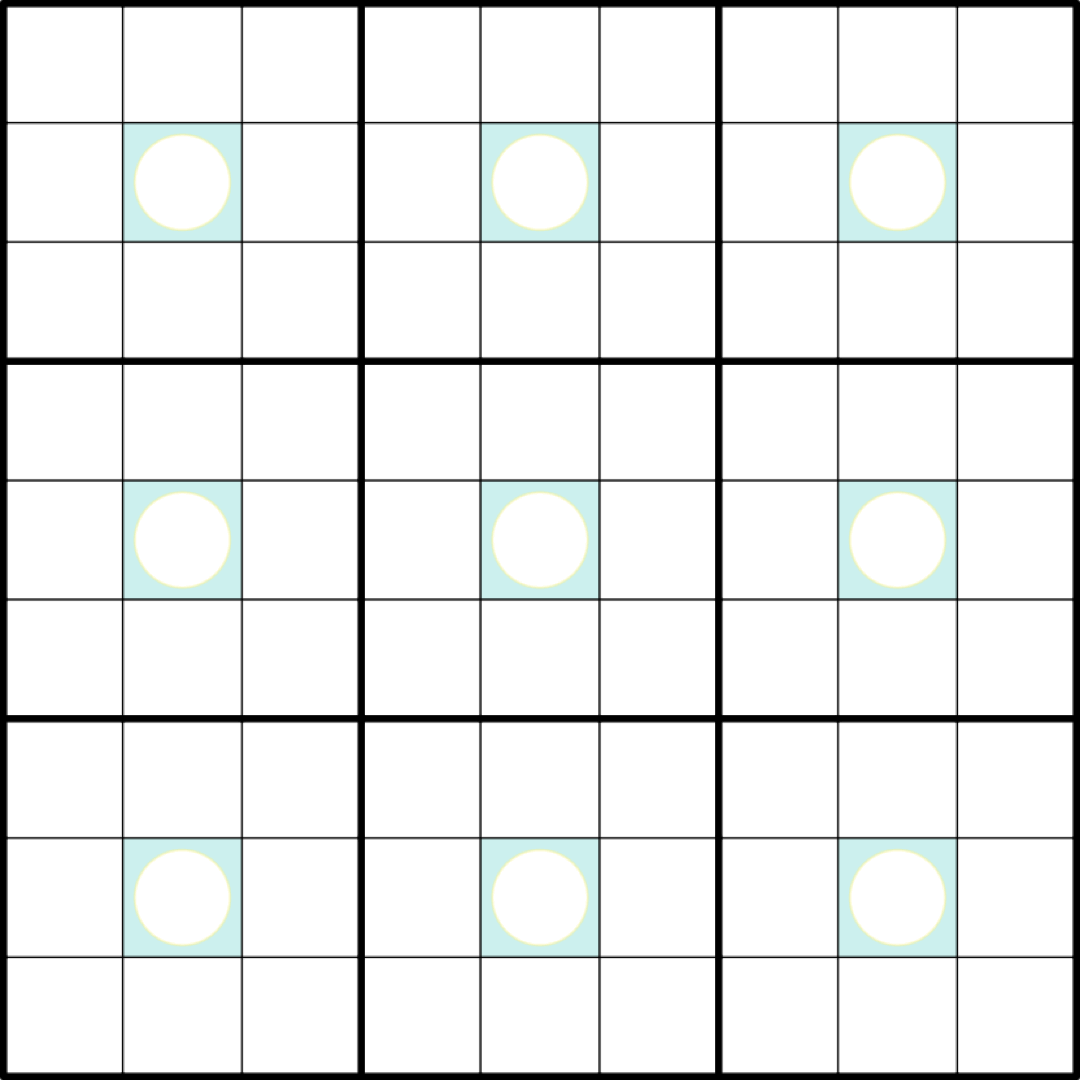 Animation showing how the Tenth Box is formed.
