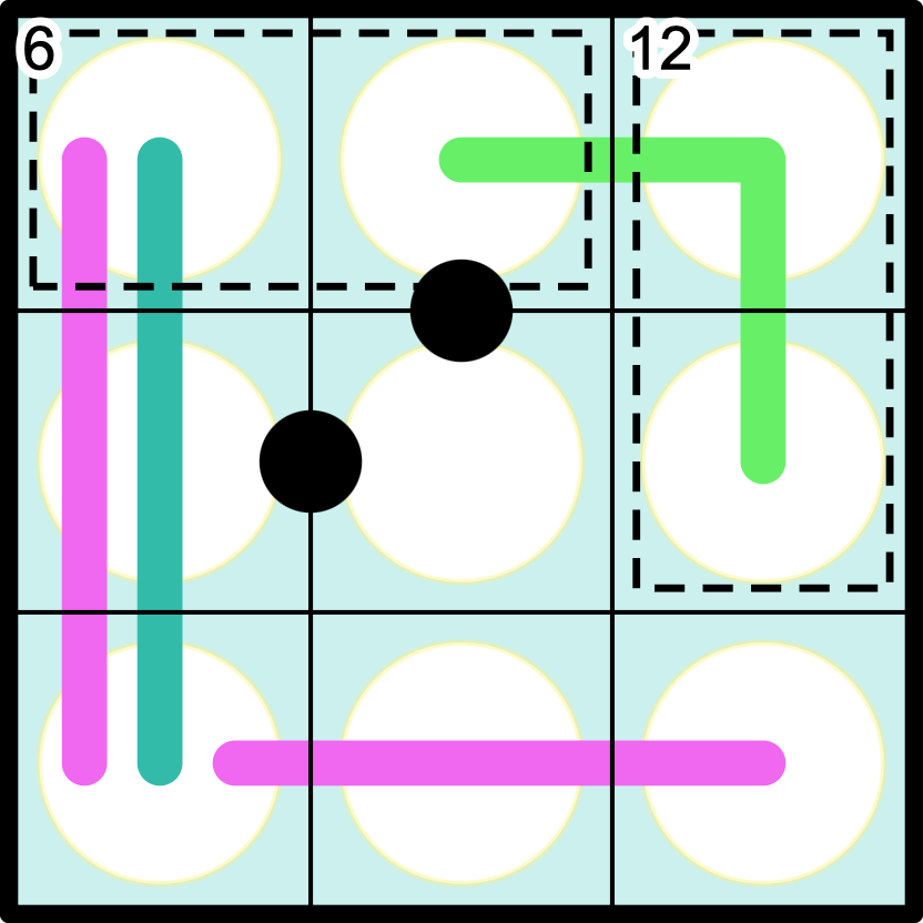 Projected Tenth Box